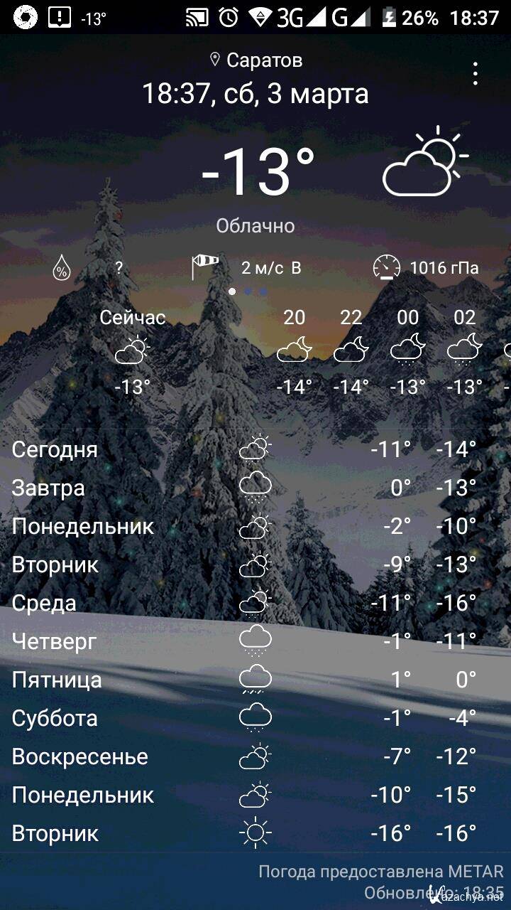 Weather live wallpapers pro. Живые обои погода в реальном времени для андроид. Живая погода в реальном времени на андроид. Bastion7 weather Live Wallpapers для виндовс 10. Weather Live Wallpapers Pro 1.76 всё открыто.