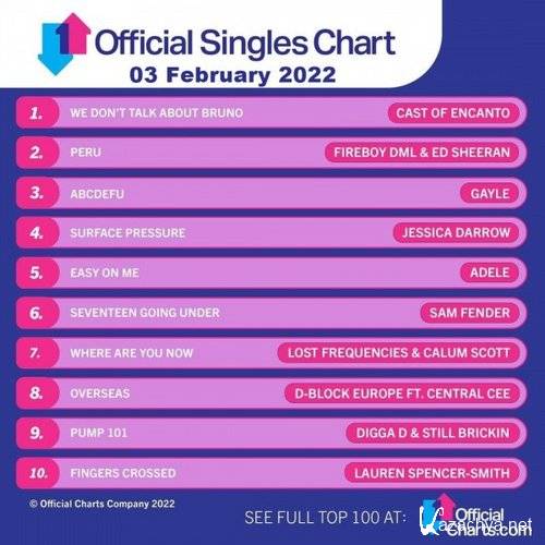 The Official UK Top 100 Singles Chart (03-February-2022)