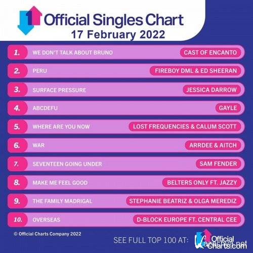 The Official UK Top 100 Singles Chart (17-February-2022)