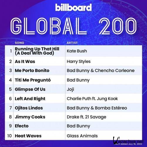 Billboard Global 200 Singles Chart 16 July (2022)