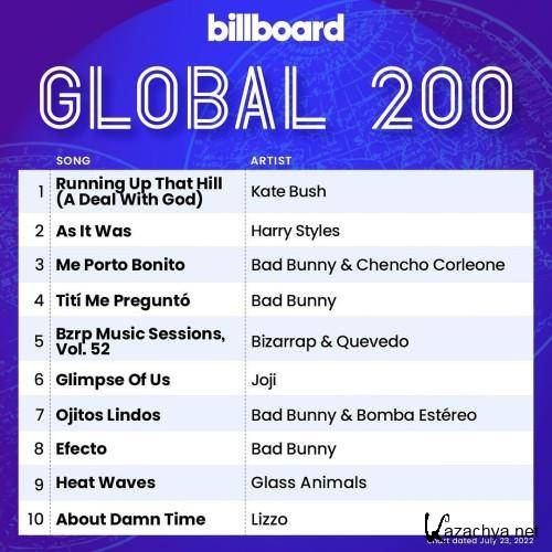 Billboard Global 200 Singles Chart 23.07.2022 (2022)