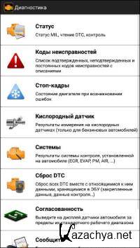 EOBD Facile - ����������� ���������� OBD2 & ELM327 v3.44.0857 (Android)