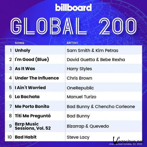 Billboard Global 200 Singles Chart 22.10.2022 (2022)