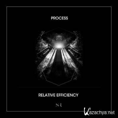 Process - Relative Efficiency (2022)