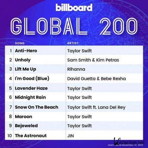 Billboard Global 200 Singles Chart 12.11.2022 (2022)