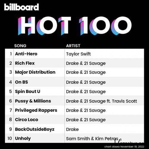 Billboard Hot 100 Singles Chart (19.11.2022)