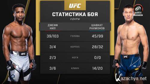 UFC 285:   -   /   / UFC 285: Jones vs. Gane / Prelims & Main Card (2023) WEBRip