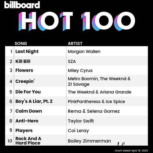 Billboard Hot 100 Singles Chart 15.04.2023 (2023)
