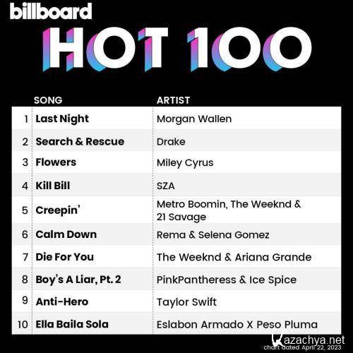 Billboard Hot 100 Singles Chart 22.04.2023 (2023)