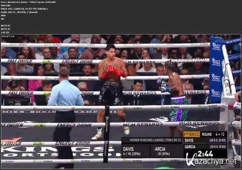  /   -   / Boxing / Gervonta Davis vs Ryan Garcia (2023) WEB-DLRip 720p