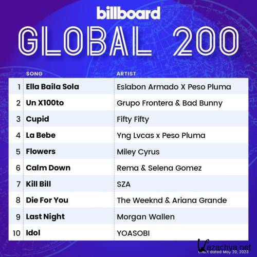 Billboard Global 200 Singles Chart   20.05.2023 (2023)