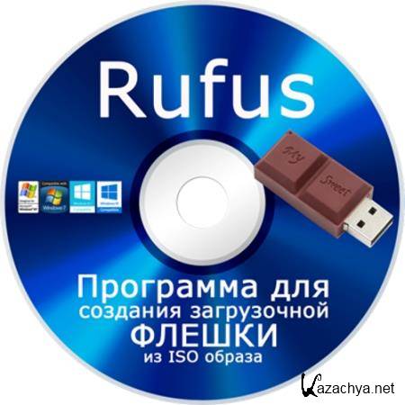 Rufus 4.1.2045 Final + Portable