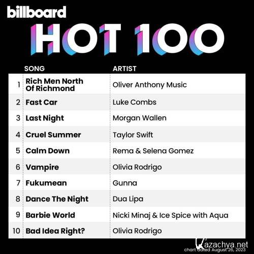 Billboard Hot 100 Singles Chart 26.08.2023 (2023)