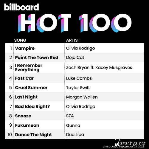 Billboard Hot 100 Singles Chart 23.09.2023 (2023)