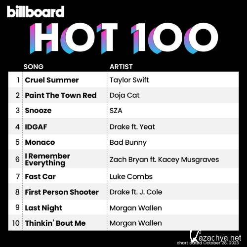 Billboard Hot 100 Singles Chart (28-October-2023)