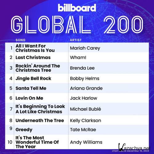 Billboard Global 200 Singles Chart 16.12.2023 (2023)