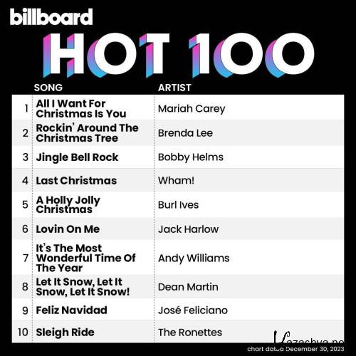 Billboard Hot 100 Singles Chart 30.12.2023 (2023)