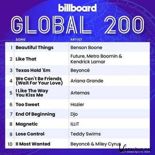 Billboard Global 200 Singles Chart 13.04.2024 (2024)