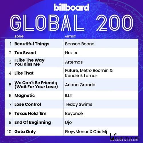 Billboard Global 200 Singles Chart 20.04.2024 (2024)