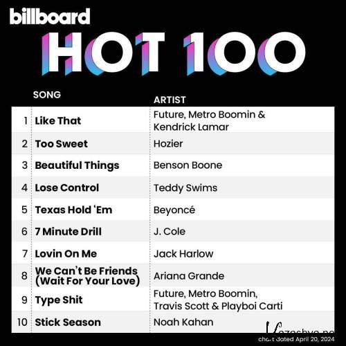 Billboard Hot 100 Singles Chart 20.04.2024 (2024)