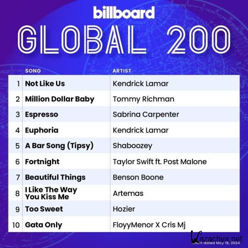 Billboard Global 200 Singles Chart 18.05.2024 (2024)