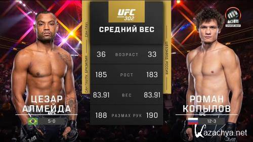 UFC 302:      /   / UFC 302: Makhachev vs. Poirier / Full Event (2024) HDTVRip 720p