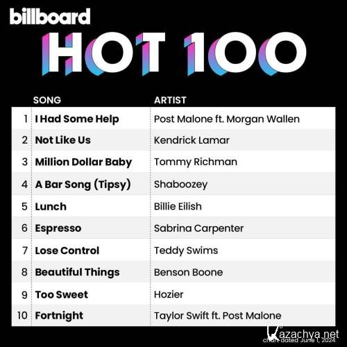Billboard Hot 100 Singles Chart 01.06.2024 (2024)