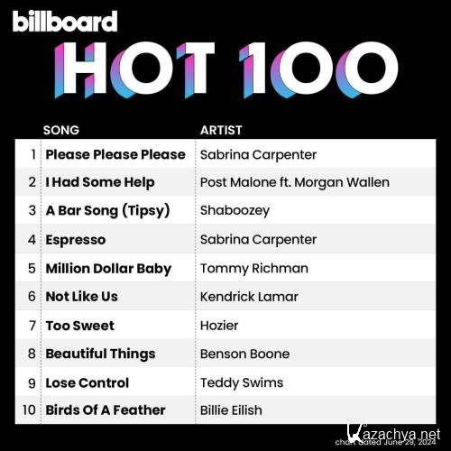 Billboard Hot 100 Singles Chart 29.06.2024 (2024)