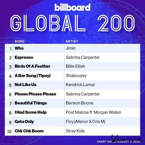 Billboard Global 200 Singles Chart 03.08.2024 (2024)