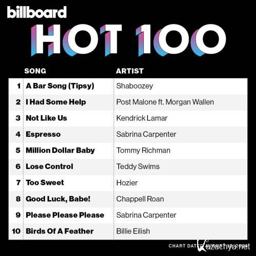 Billboard Hot 100 Singles Chart 10.08.2024 (2024)