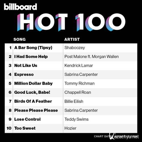 Billboard Hot 100 Singles Chart 17.08.2024 (2024)