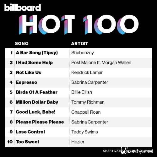 Billboard Hot 100 Singles Chart 24.08.2024 (2024)