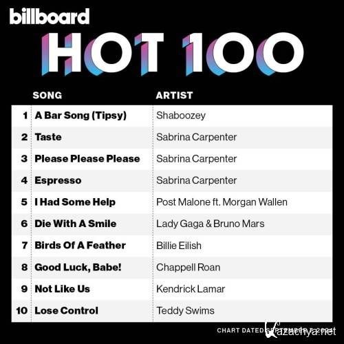 Billboard Hot 100 Singles Chart 07.09.2024 (2024)