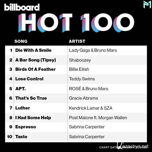 Billboard Hot 100 Singles Chart 01.02.2025 (2025)