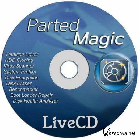 Parted Magic 2025.04.01